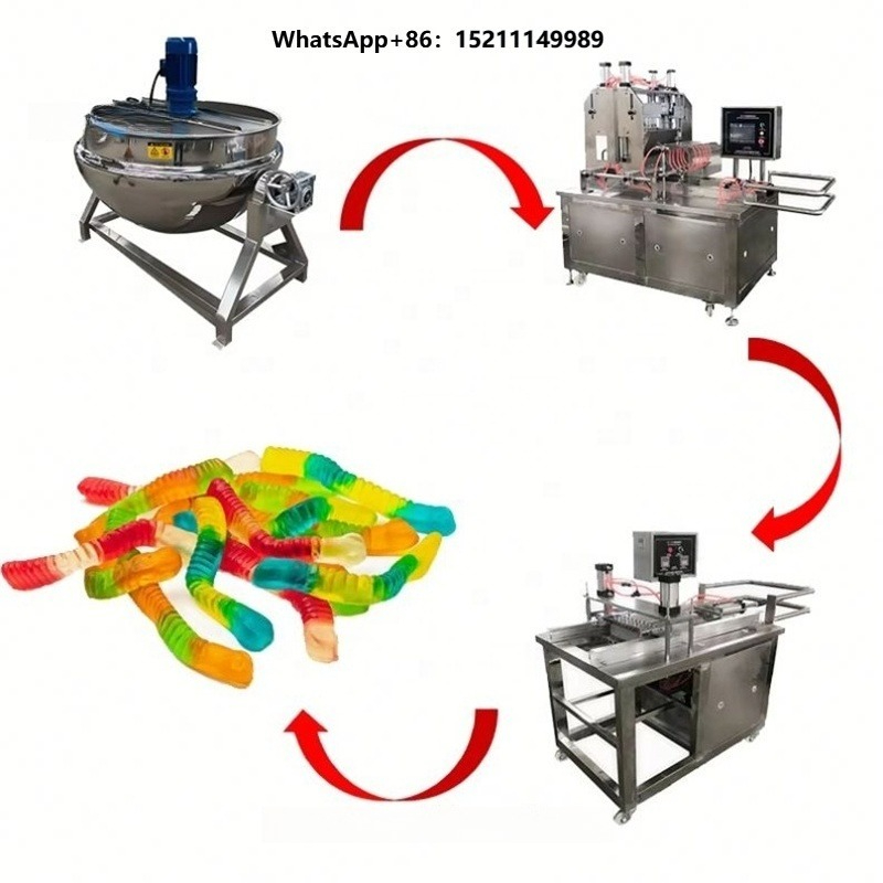 Máquina Depositora para Fabric - Gummy Candy avaliação e preço